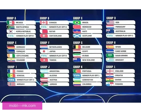 2026世界杯发布世界杯在指尖手游数据引发全球关注